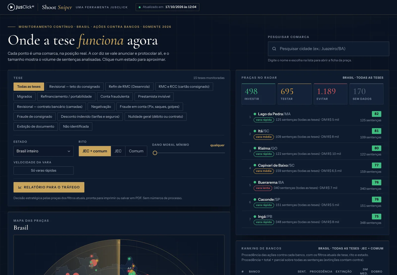 Tela inicial do painel: filtros por tese, estado, rito, dano moral mínimo e velocidade da vara à esquerda; à direita, o resumo de praças por faixa e o ranking de comarcas com nota, volume de sentenças e dano moral mediano.